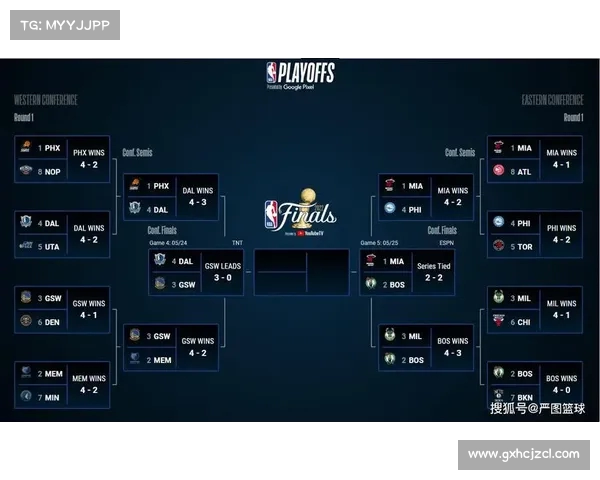 深入分析NBA赛事数据精准预测比分趋势与胜负走势 深入分析NBA赛事数据精准预测比分趋势与胜负走势
